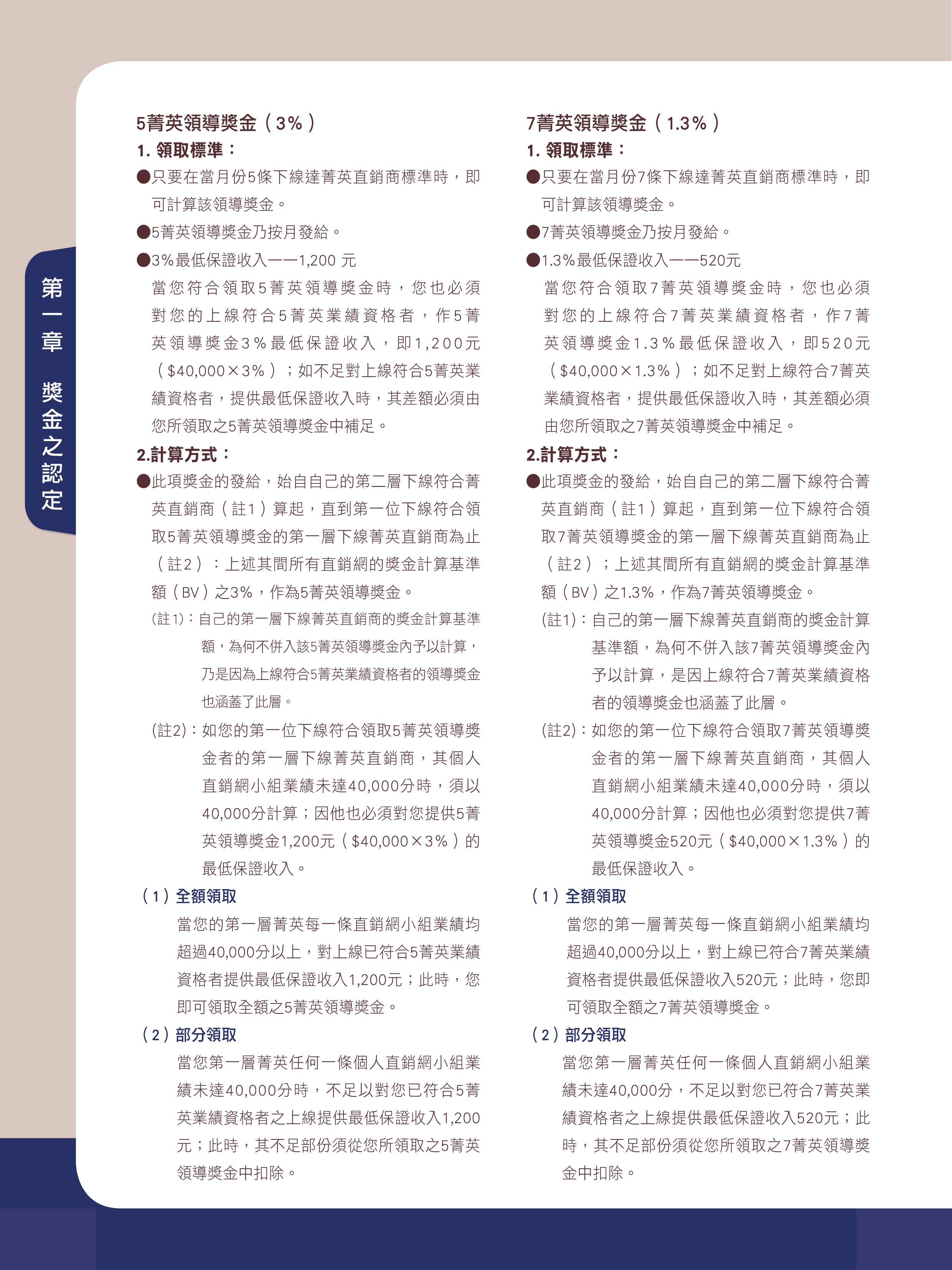 雙鶴直銷事業計劃 9