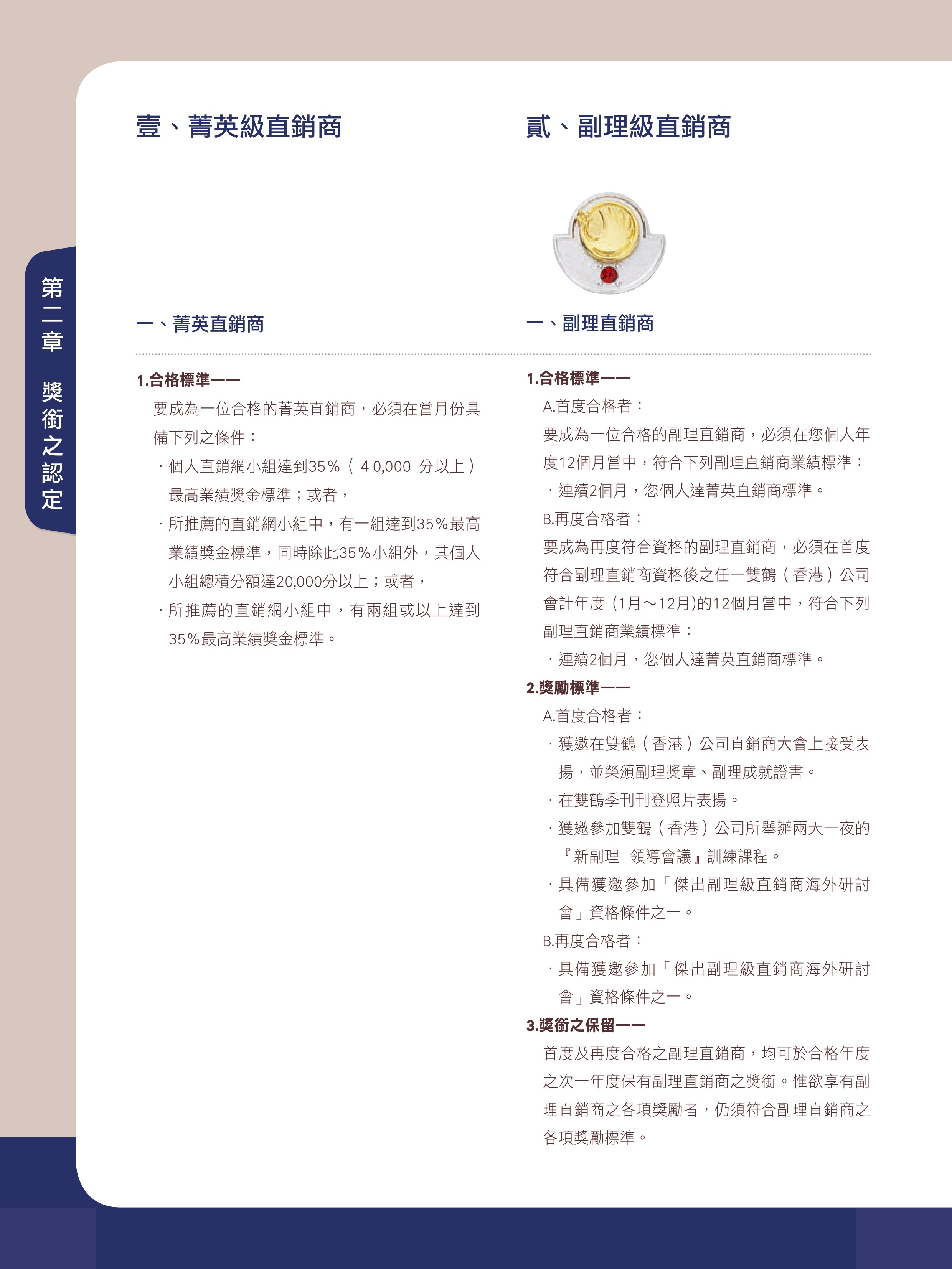 菁英級直銷商 與 副理級直銷商開頭