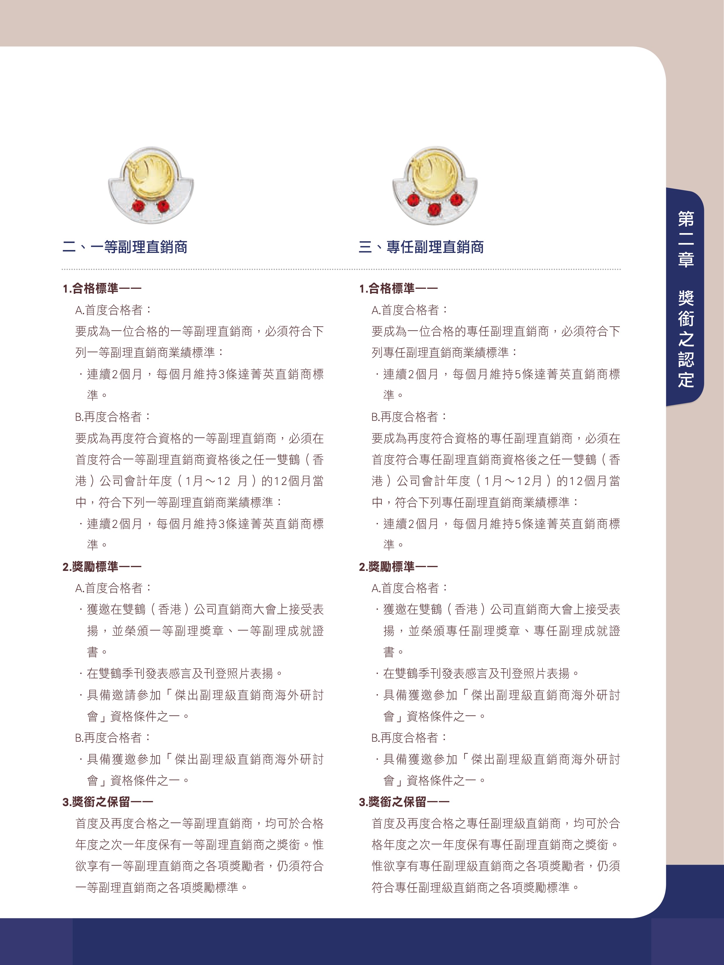一等副理直銷商 與 專任副理直銷商