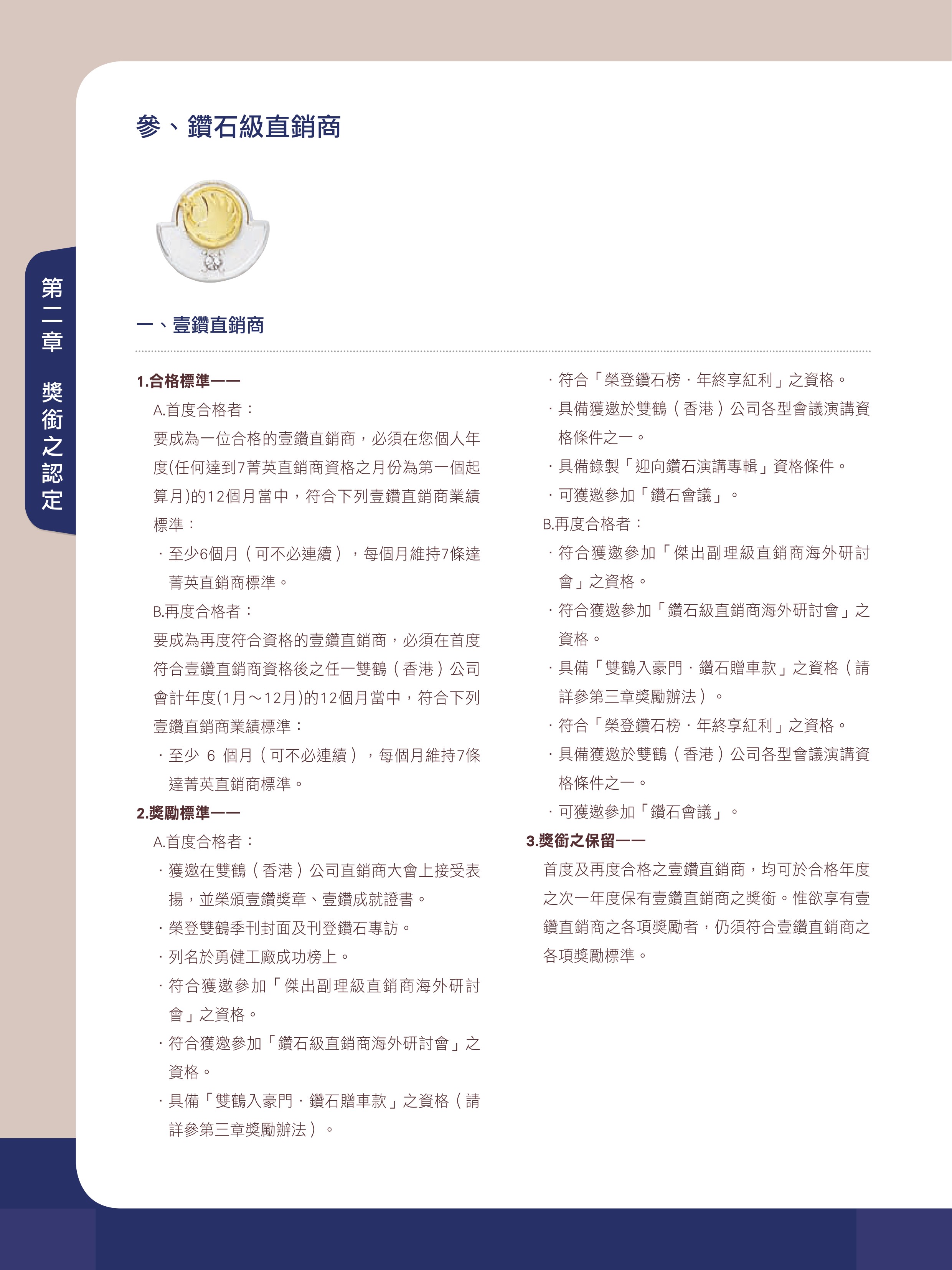 壹鑽直銷商
